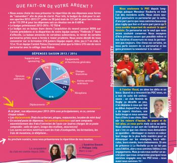 On soutient les Poc'ettes ! 